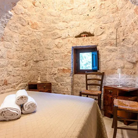 Casa vacanze I Trulli Di Dona Filomena